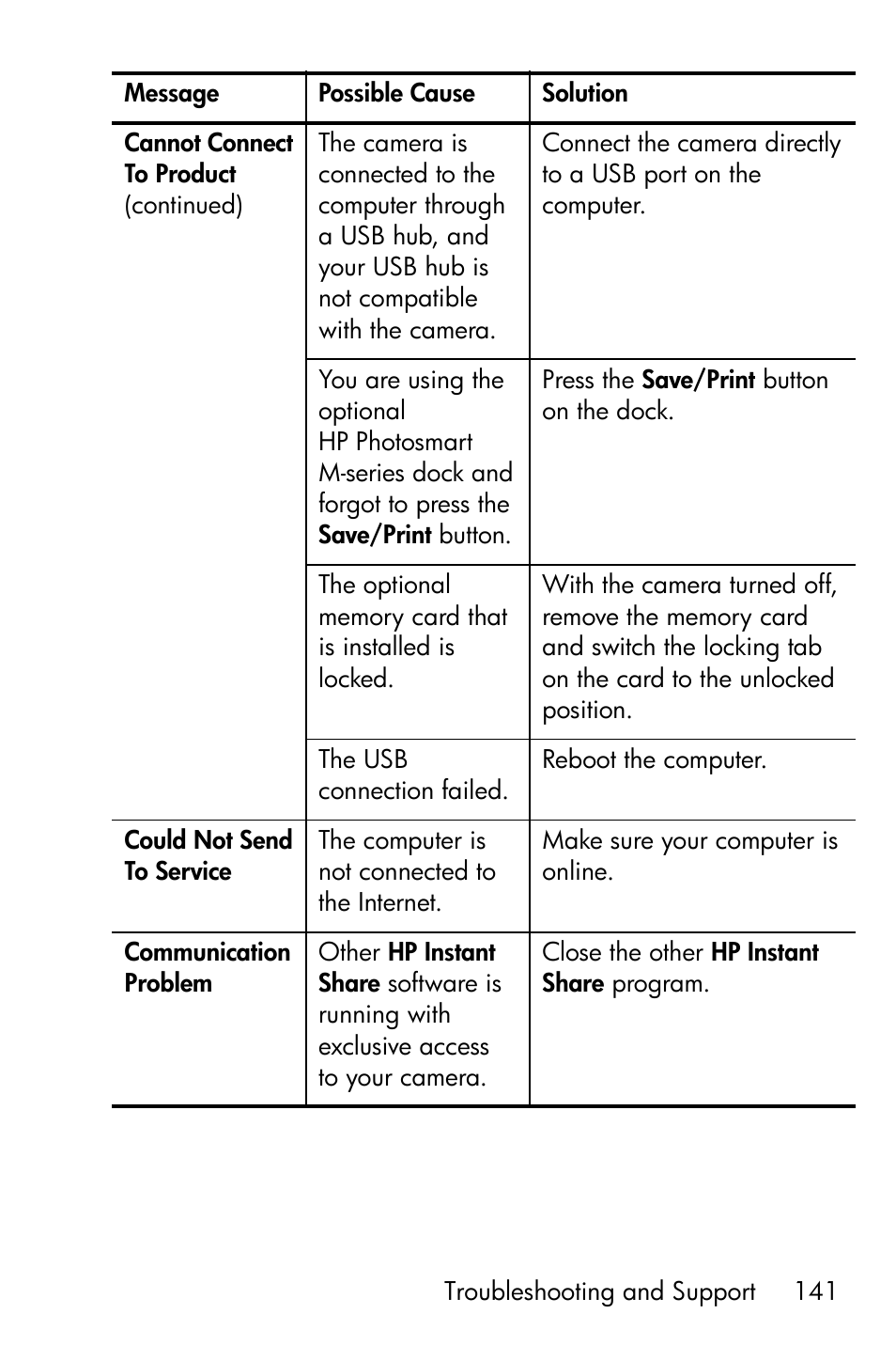 HP PhotoSmart M22 User Manual | Page 141 / 180