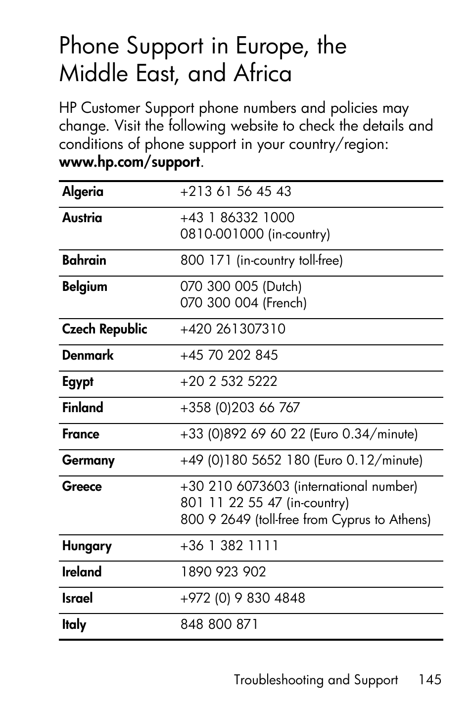 Phone support in europe, the middle east, And africa | HP PhotoSmart M22 User Manual | Page 145 / 180