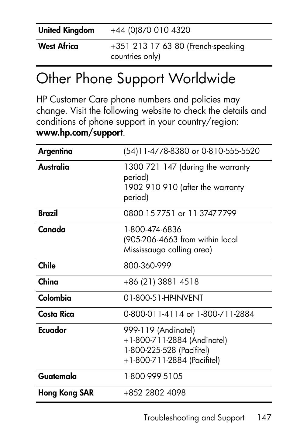 Other phone support worldwide | HP PhotoSmart M22 User Manual | Page 147 / 180