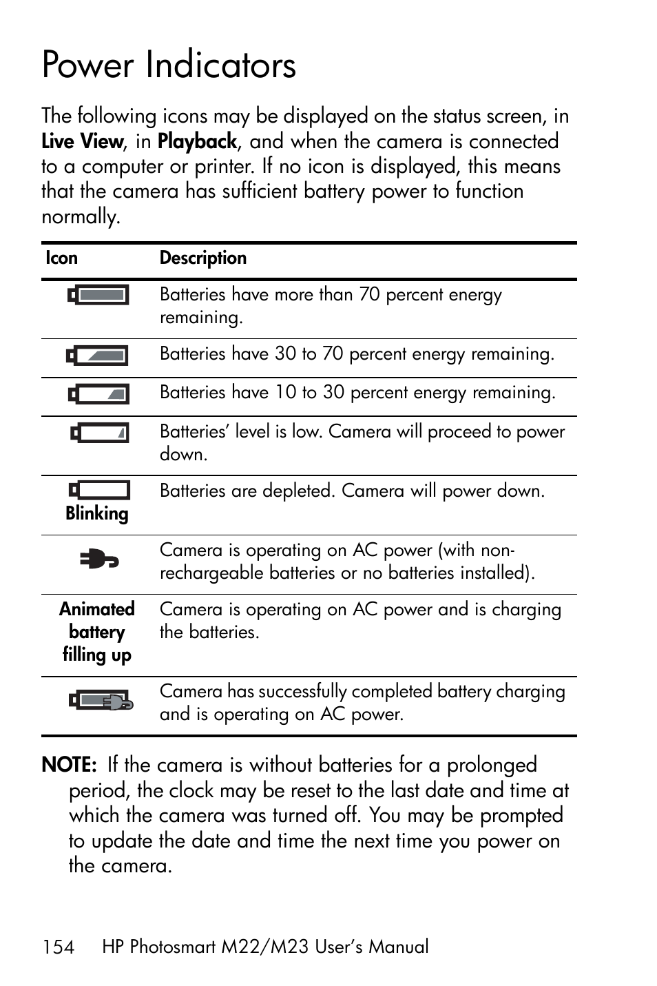 Power indicators | HP PhotoSmart M22 User Manual | Page 154 / 180