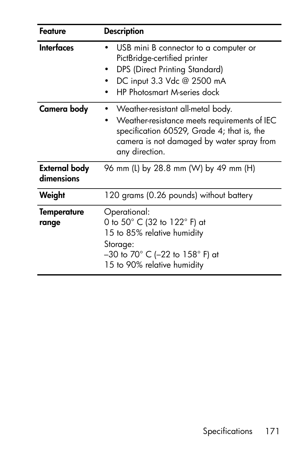 HP PhotoSmart M22 User Manual | Page 171 / 180