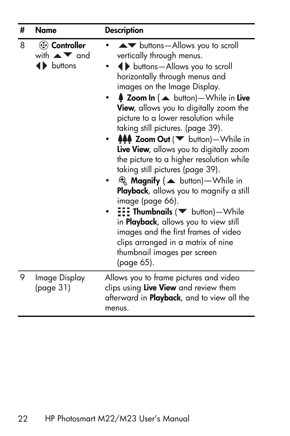 HP PhotoSmart M22 User Manual | Page 22 / 180