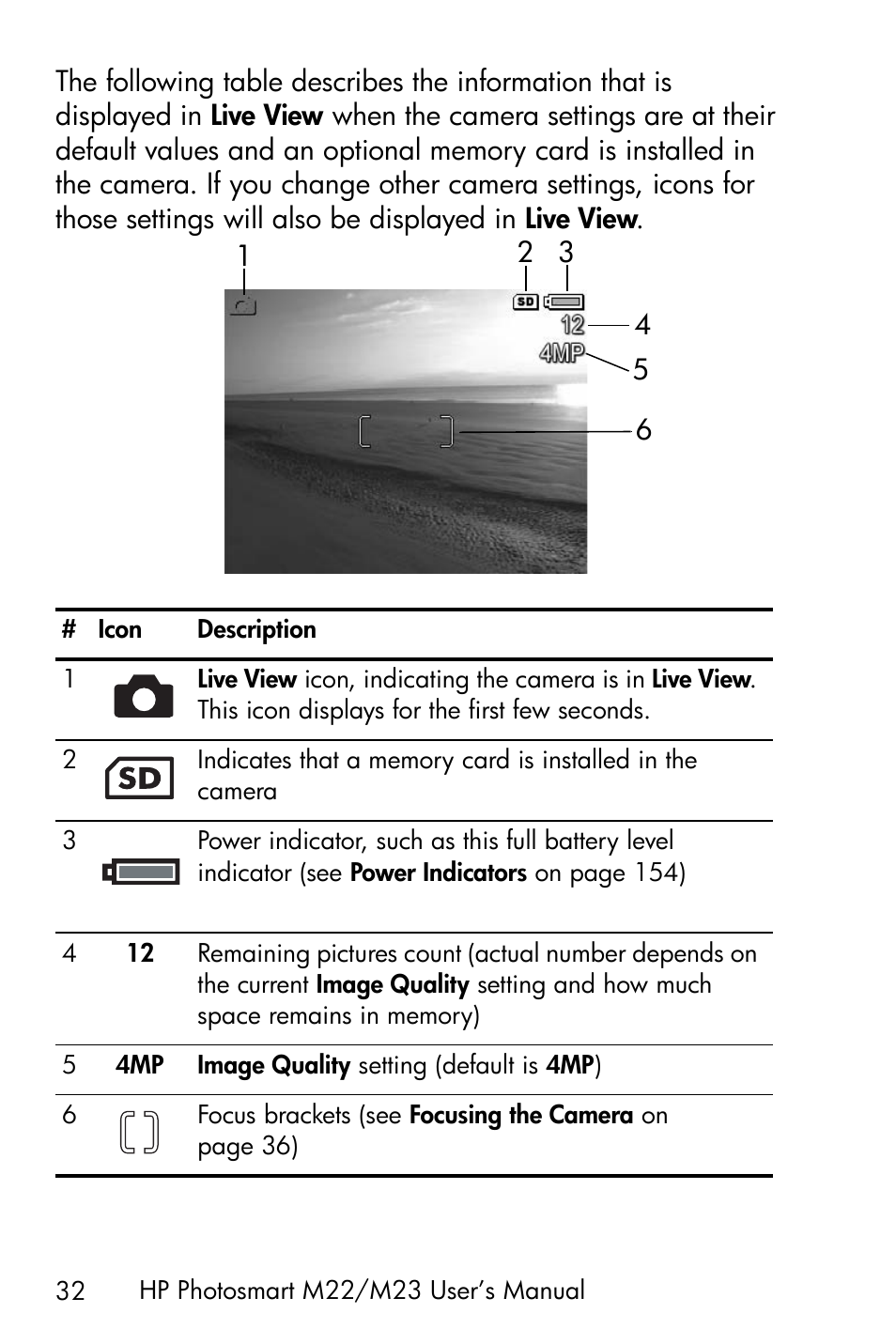 HP PhotoSmart M22 User Manual | Page 32 / 180