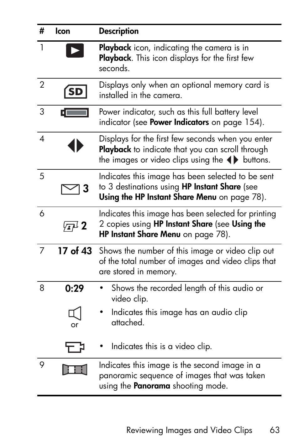 HP PhotoSmart M22 User Manual | Page 63 / 180