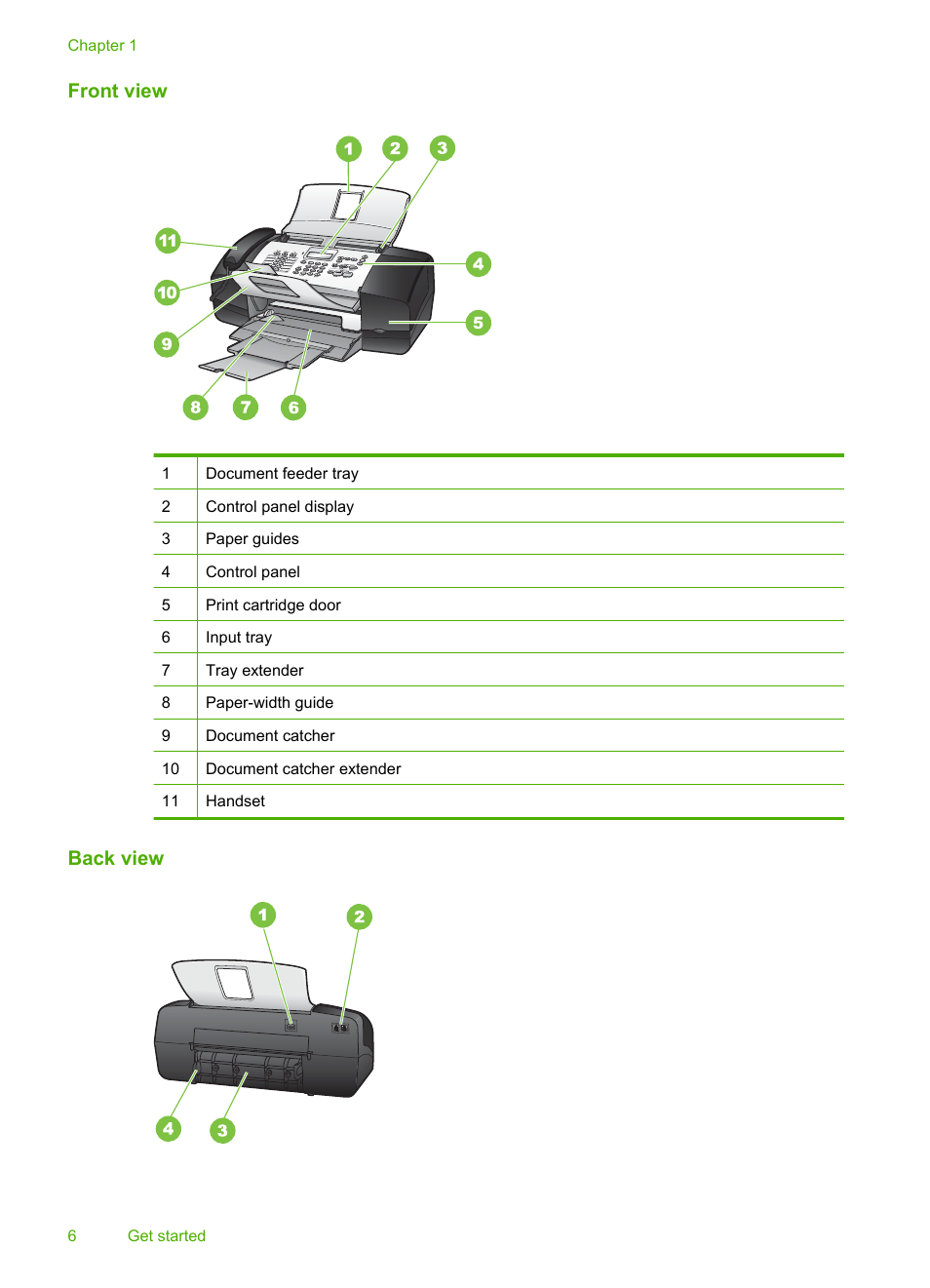 Front view, Back view | HP 3100 User Manual | Page 10 / 97