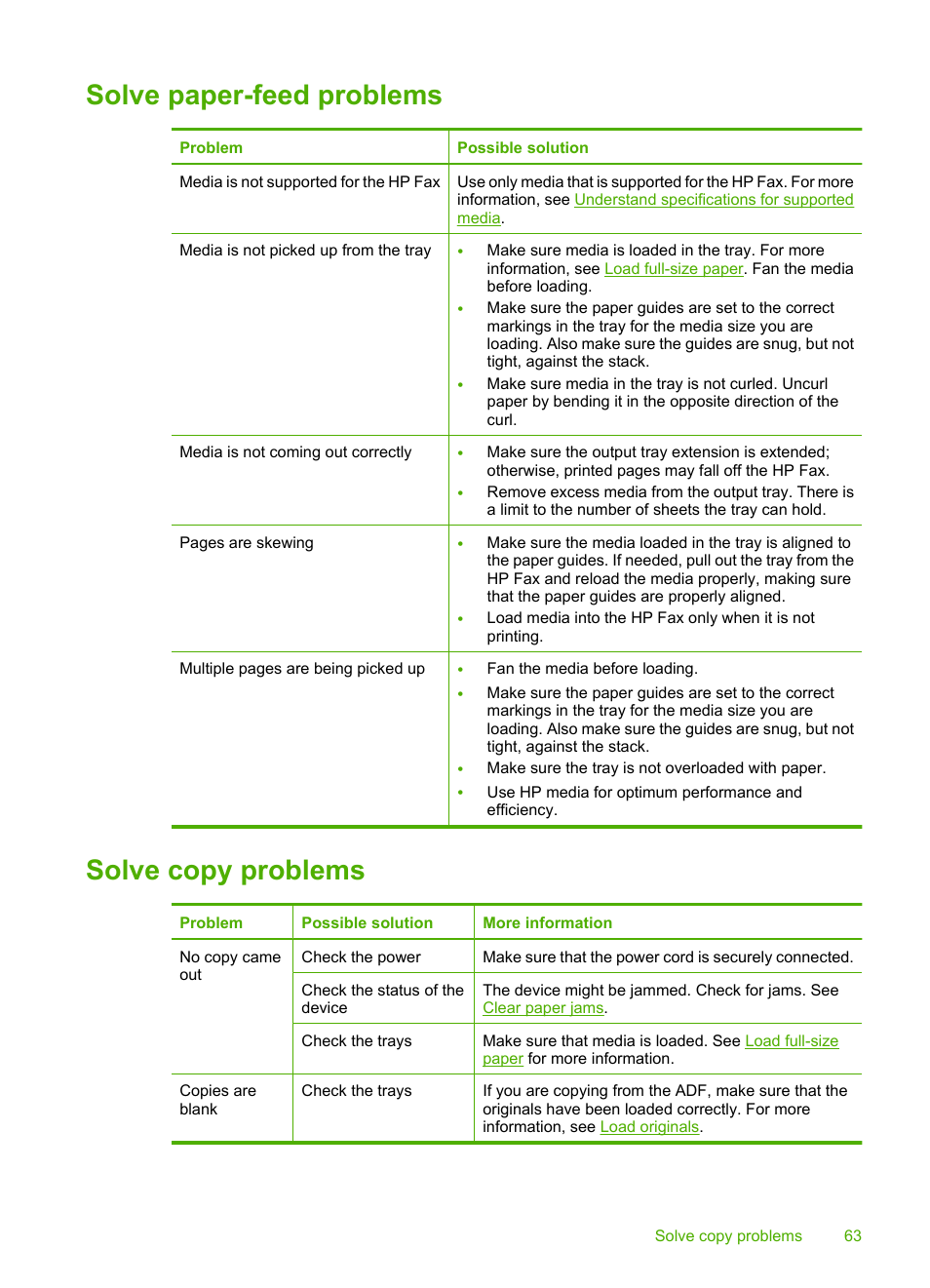 Solve paper-feed problems, Solve copy problems, Solve paper-feed problems solve copy problems | Solve paper, Feed problems | HP 3100 User Manual | Page 67 / 97