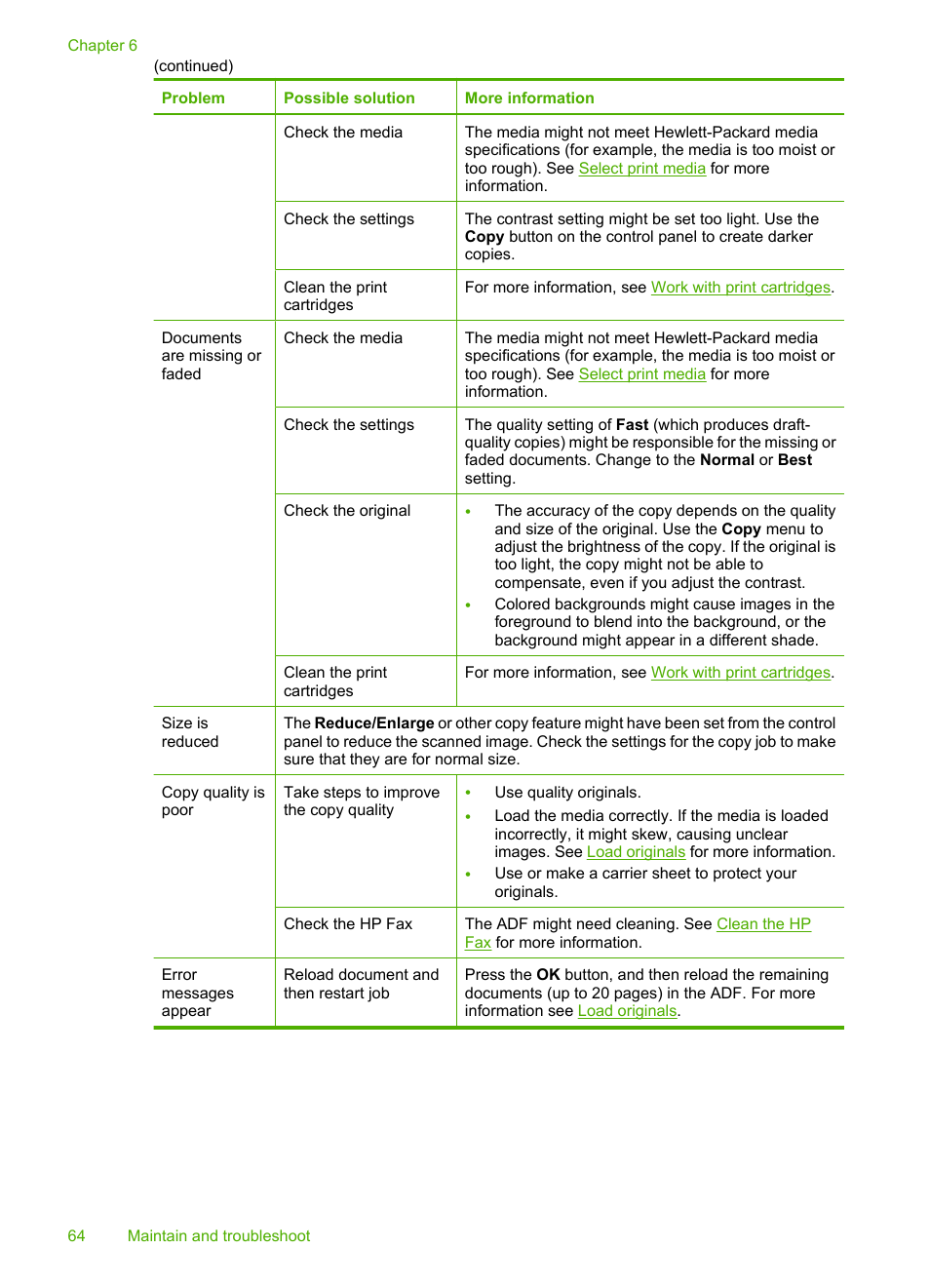 HP 3100 User Manual | Page 68 / 97