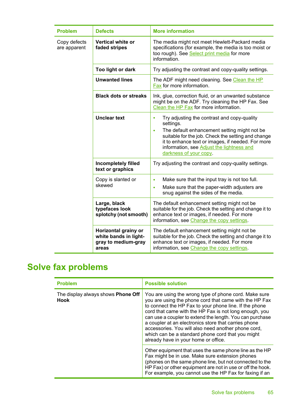 Solve fax problems | HP 3100 User Manual | Page 69 / 97