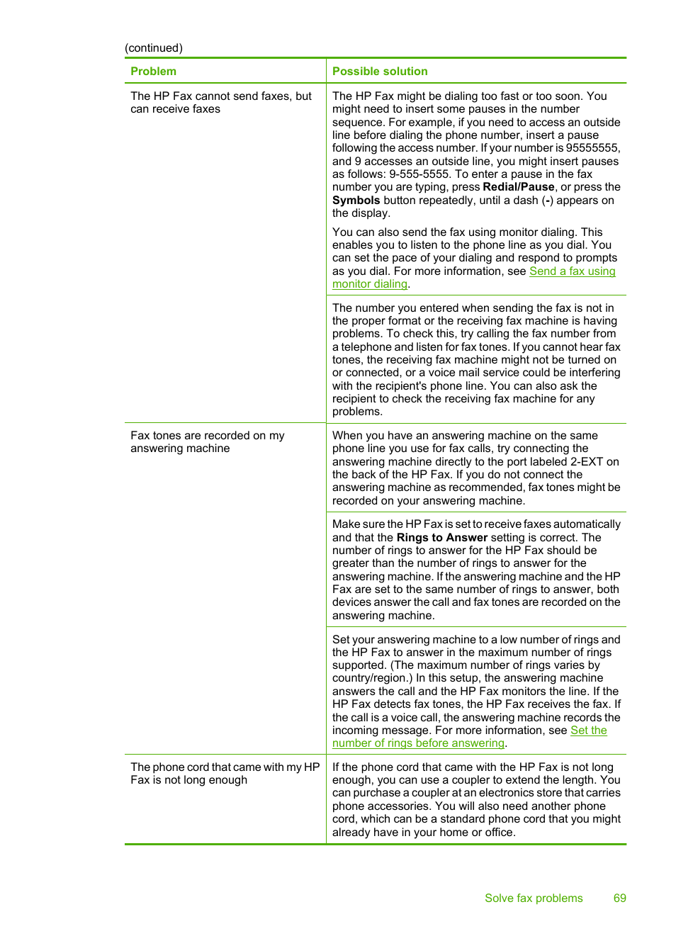 HP 3100 User Manual | Page 73 / 97