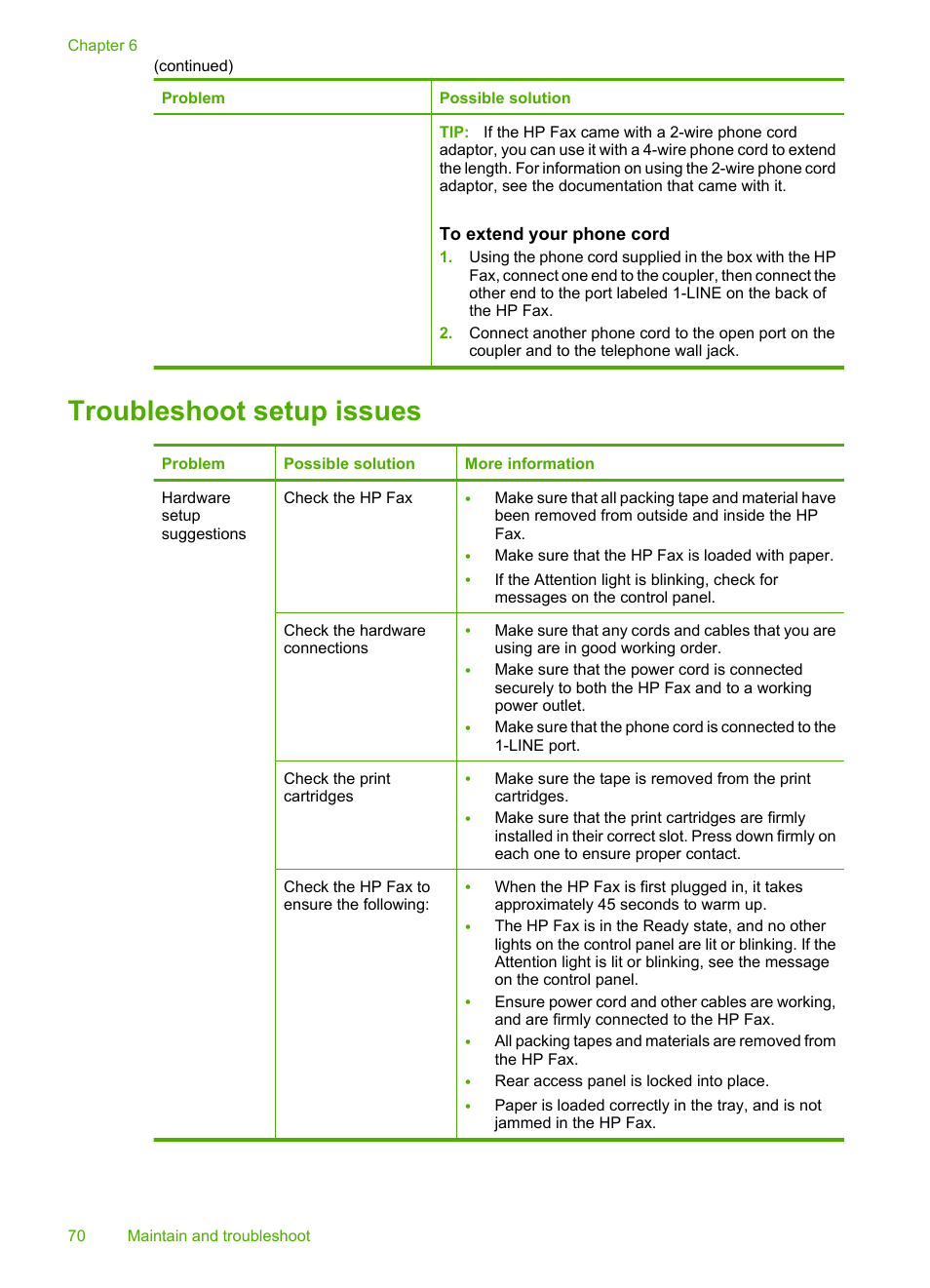 Troubleshoot setup issues | HP 3100 User Manual | Page 74 / 97