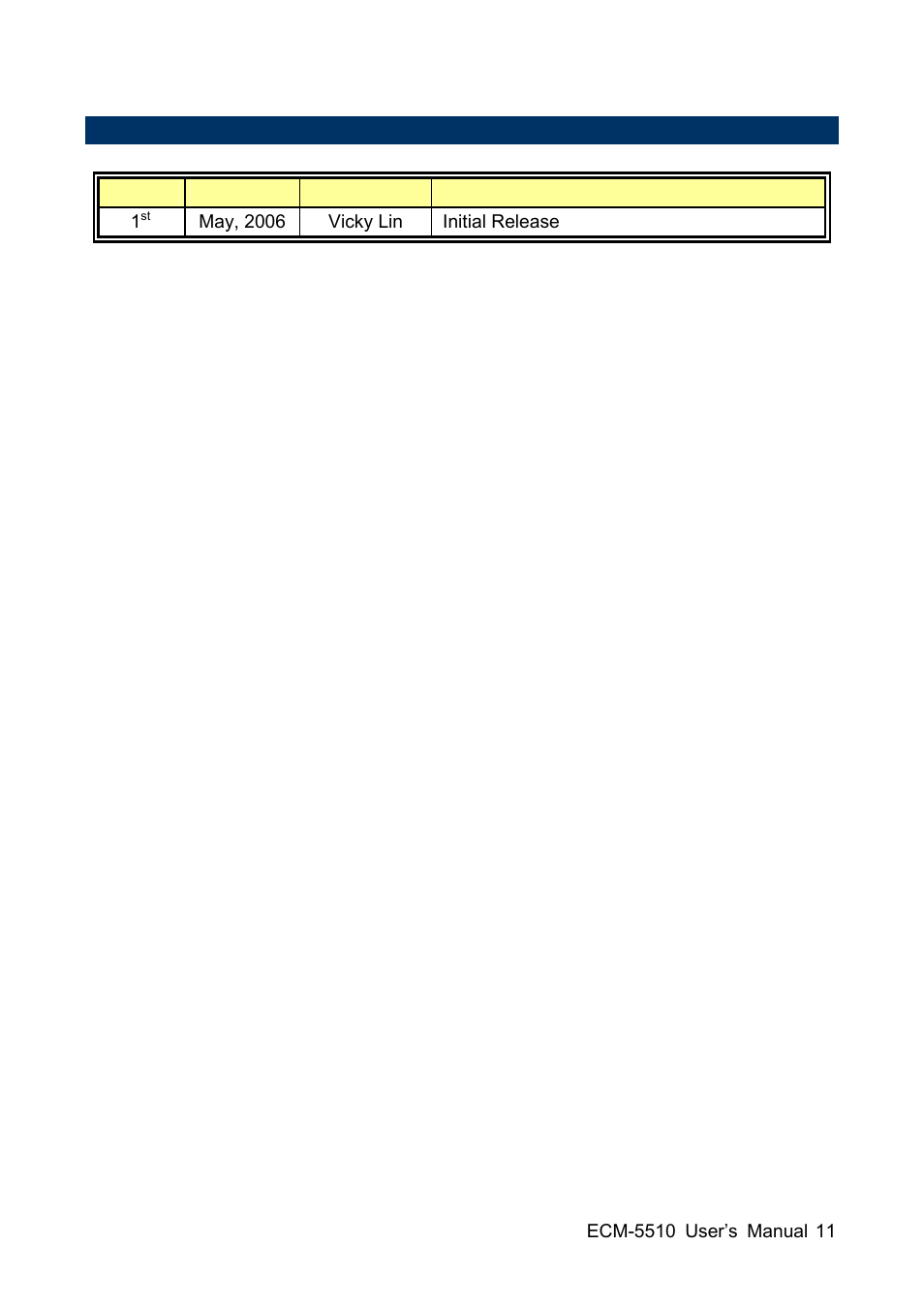 HP AMD Geode ECM-5510 User Manual | Page 11 / 111