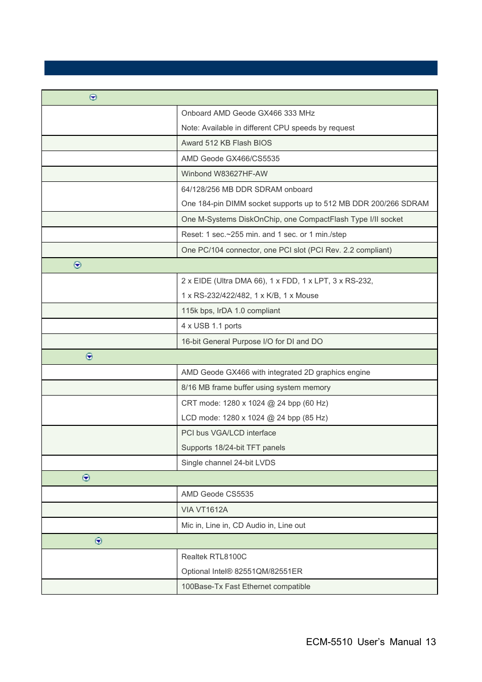 5 system specifications | HP AMD Geode ECM-5510 User Manual | Page 13 / 111
