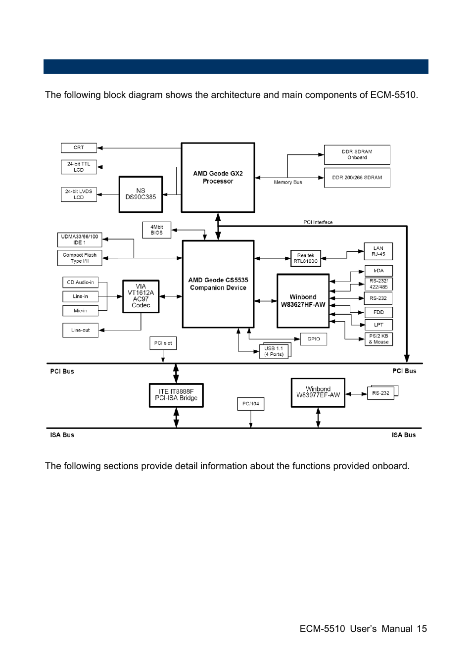 HP AMD Geode ECM-5510 User Manual | Page 15 / 111