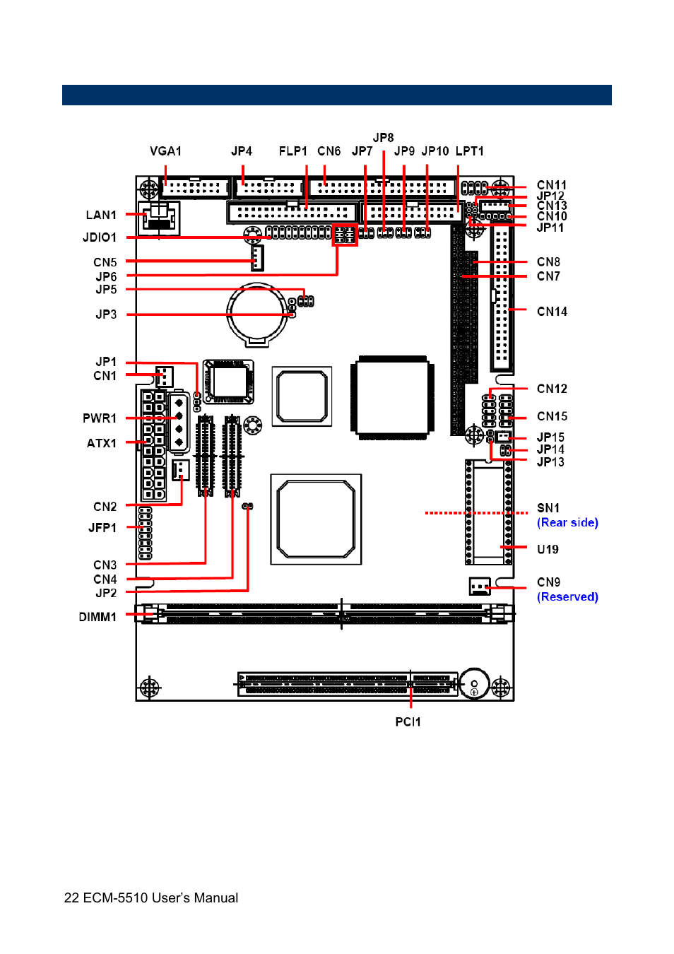 HP AMD Geode ECM-5510 User Manual | Page 22 / 111