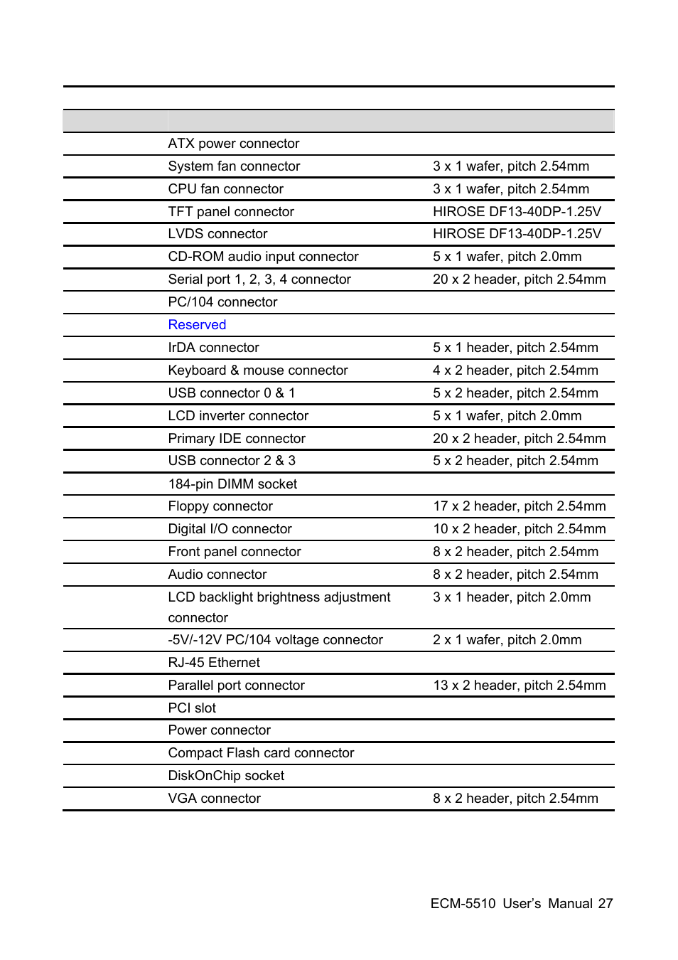 HP AMD Geode ECM-5510 User Manual | Page 27 / 111