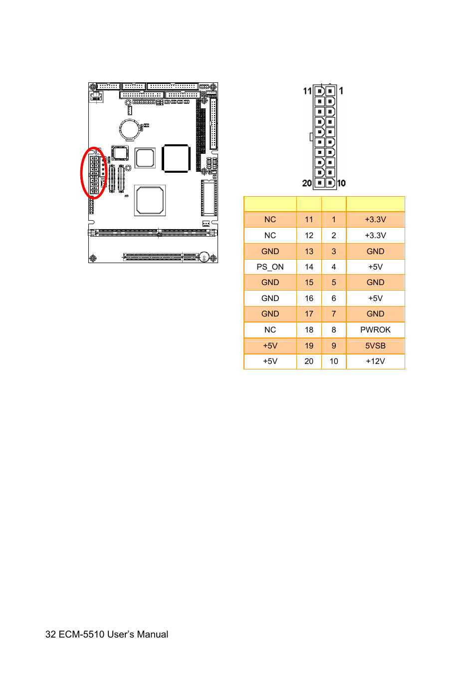 HP AMD Geode ECM-5510 User Manual | Page 32 / 111
