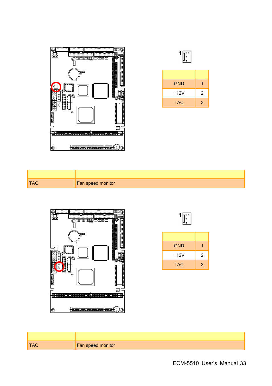 HP AMD Geode ECM-5510 User Manual | Page 33 / 111