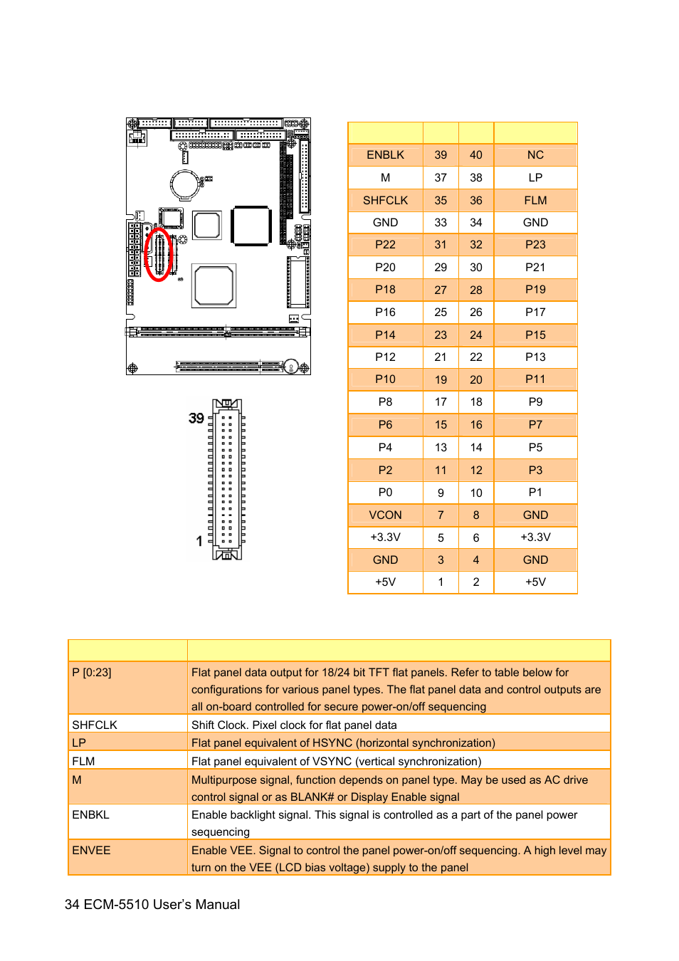 HP AMD Geode ECM-5510 User Manual | Page 34 / 111