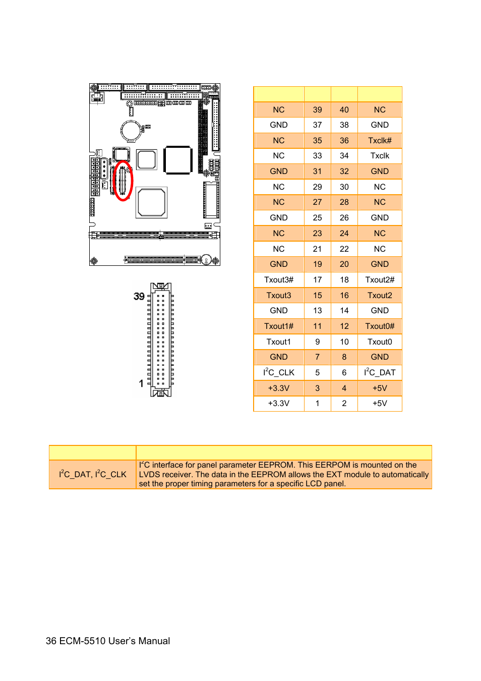 HP AMD Geode ECM-5510 User Manual | Page 36 / 111