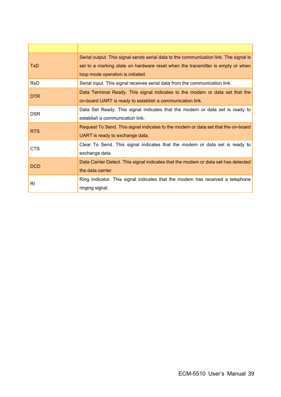 HP AMD Geode ECM-5510 User Manual | Page 39 / 111