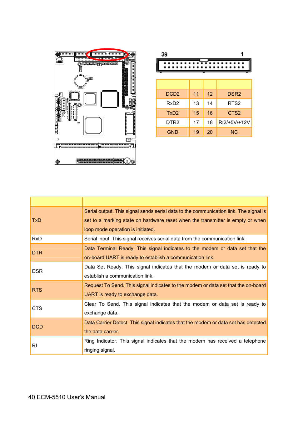 HP AMD Geode ECM-5510 User Manual | Page 40 / 111