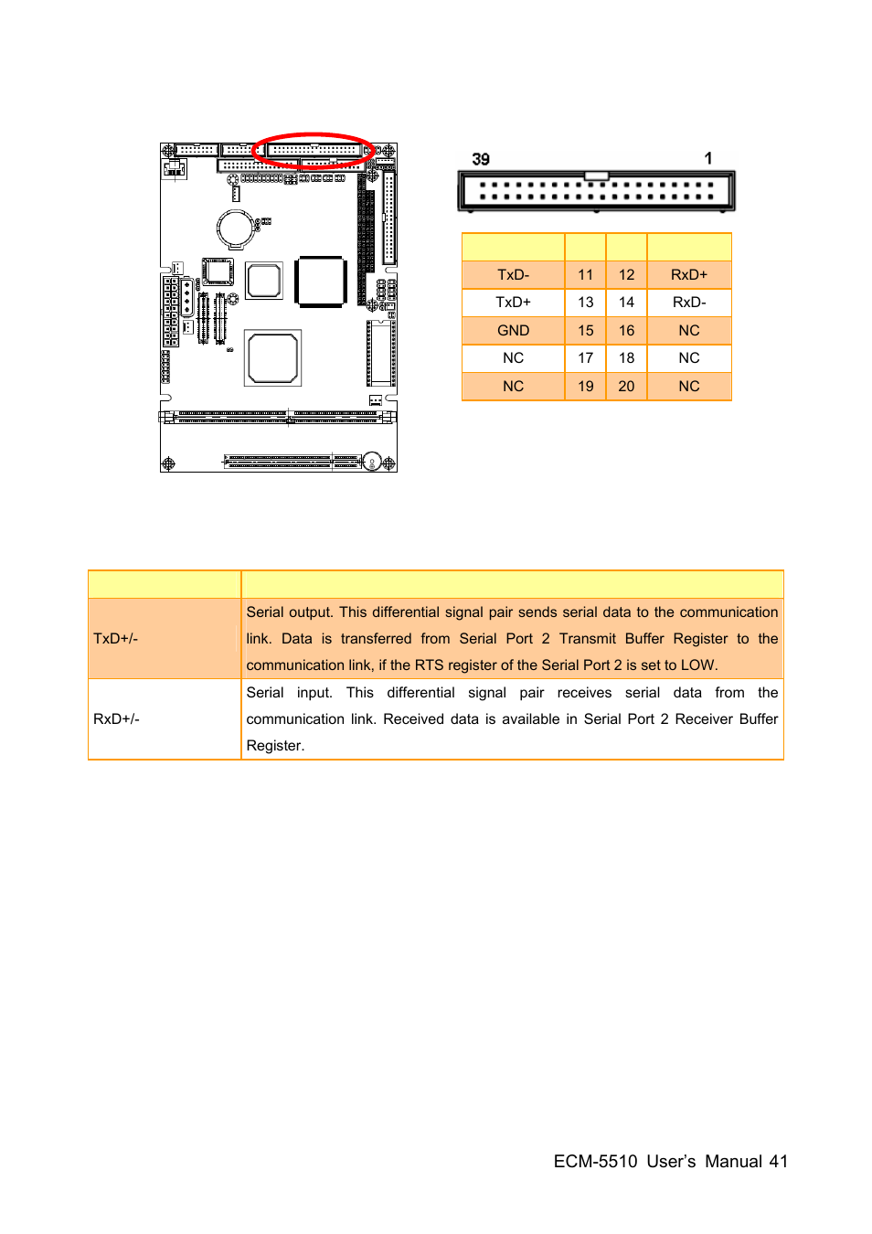 HP AMD Geode ECM-5510 User Manual | Page 41 / 111