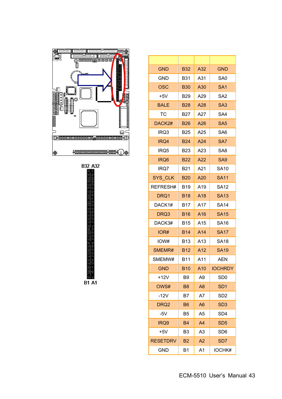 HP AMD Geode ECM-5510 User Manual | Page 43 / 111