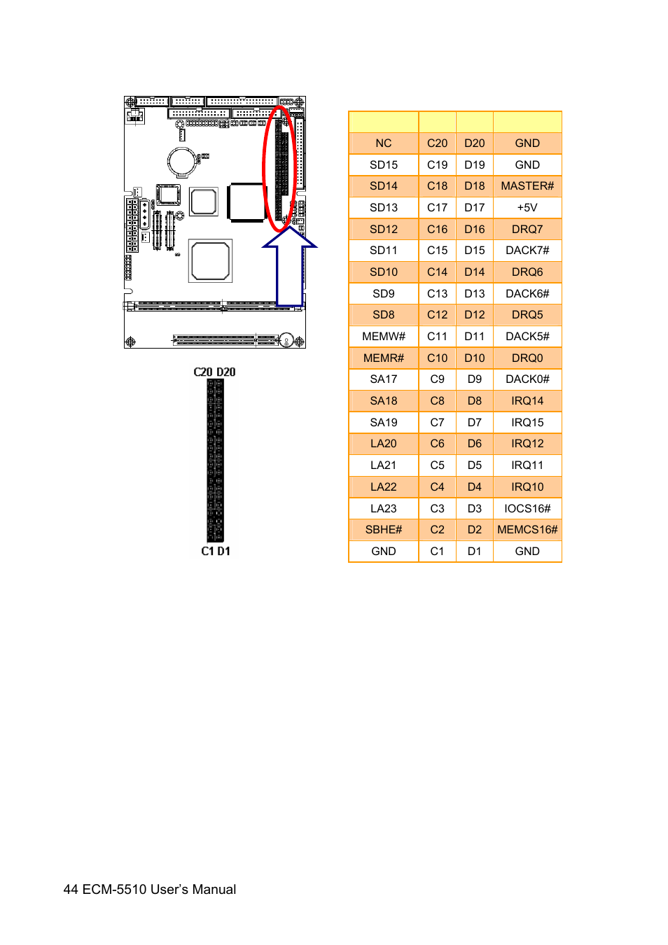HP AMD Geode ECM-5510 User Manual | Page 44 / 111
