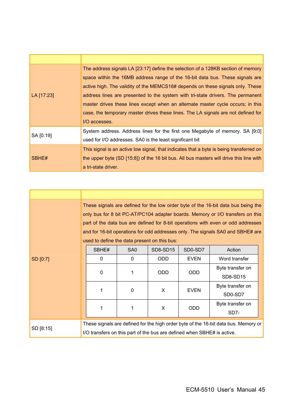 HP AMD Geode ECM-5510 User Manual | Page 45 / 111