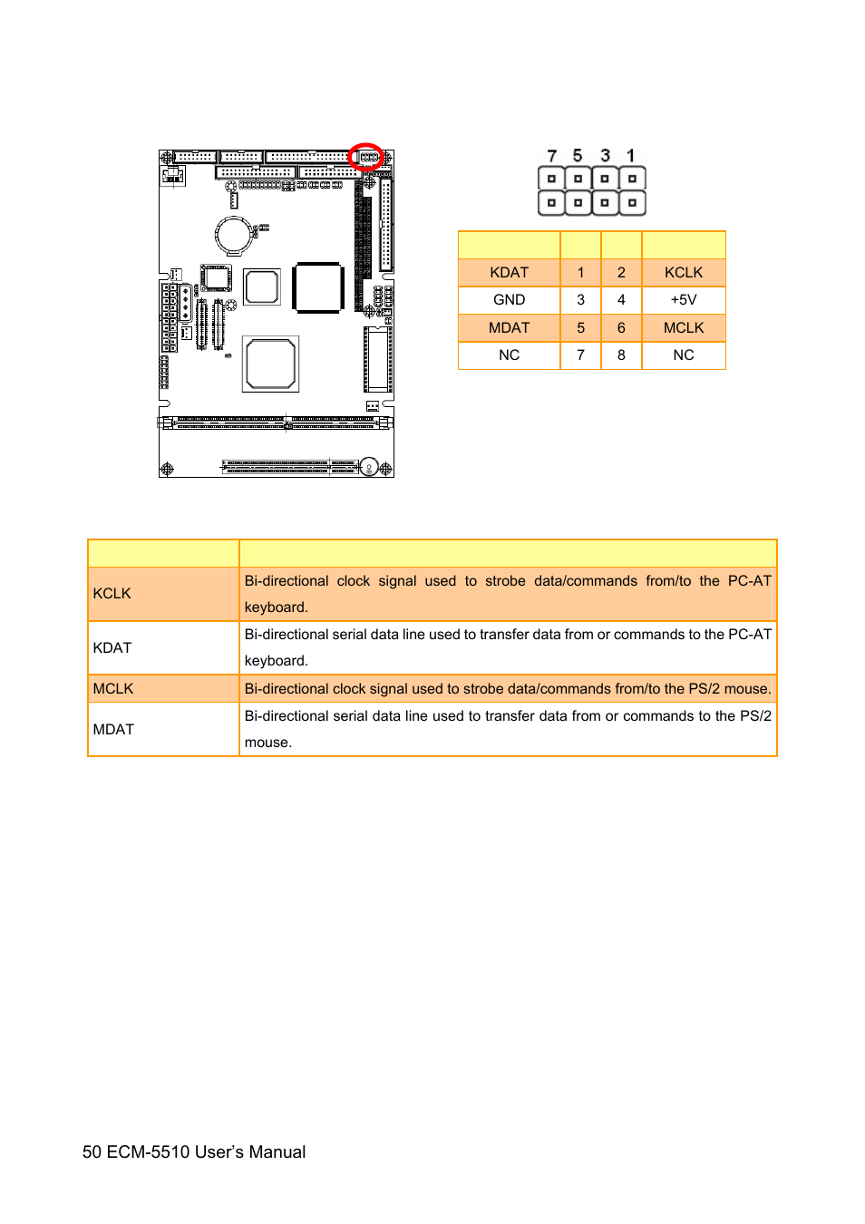 HP AMD Geode ECM-5510 User Manual | Page 50 / 111