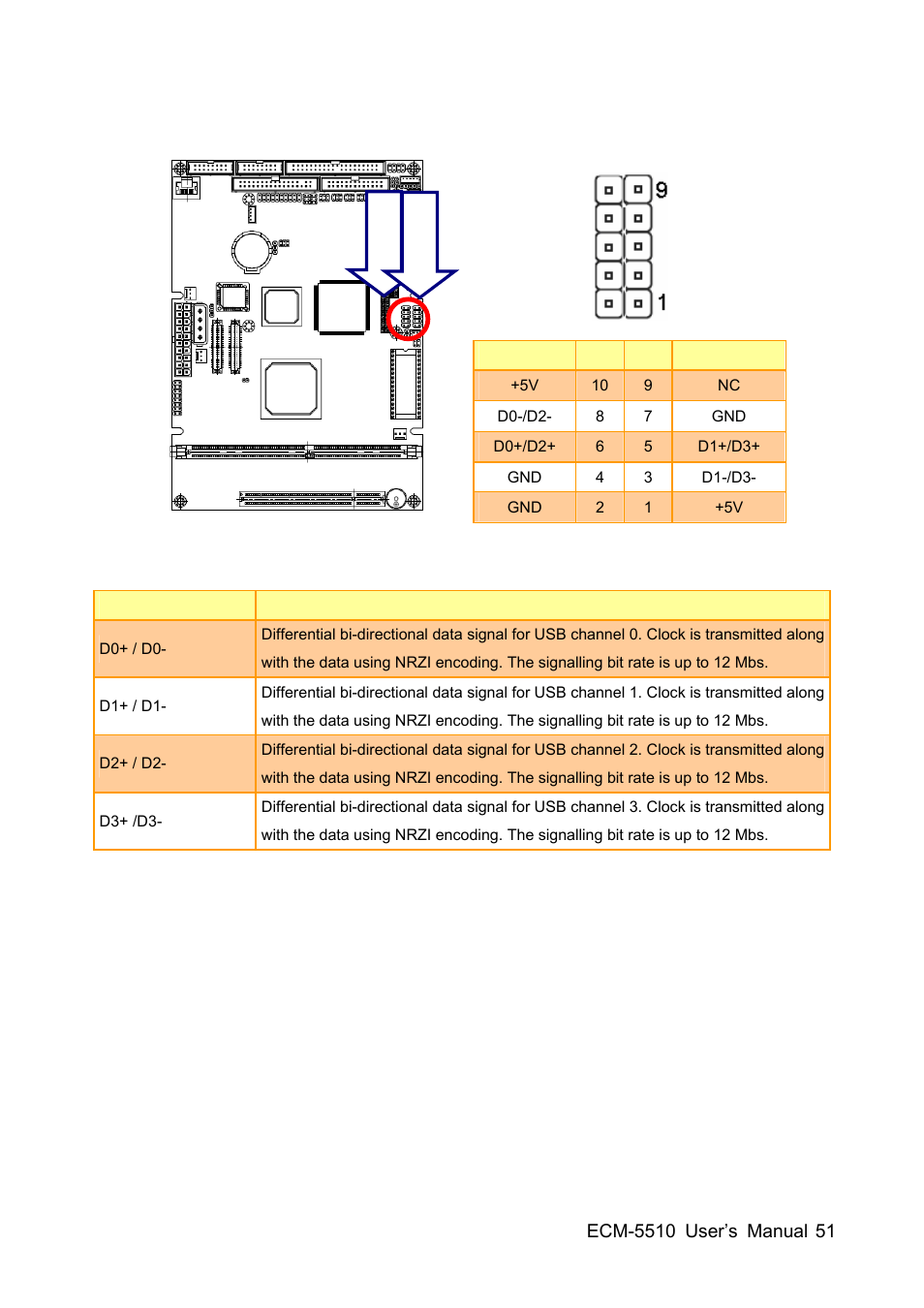 HP AMD Geode ECM-5510 User Manual | Page 51 / 111