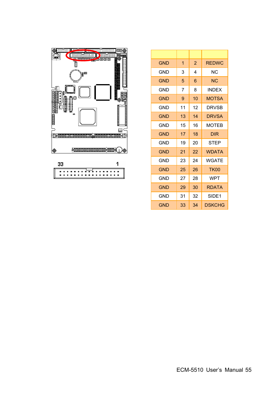 HP AMD Geode ECM-5510 User Manual | Page 55 / 111