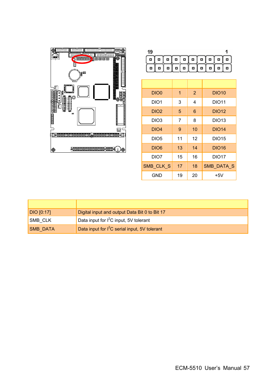 HP AMD Geode ECM-5510 User Manual | Page 57 / 111