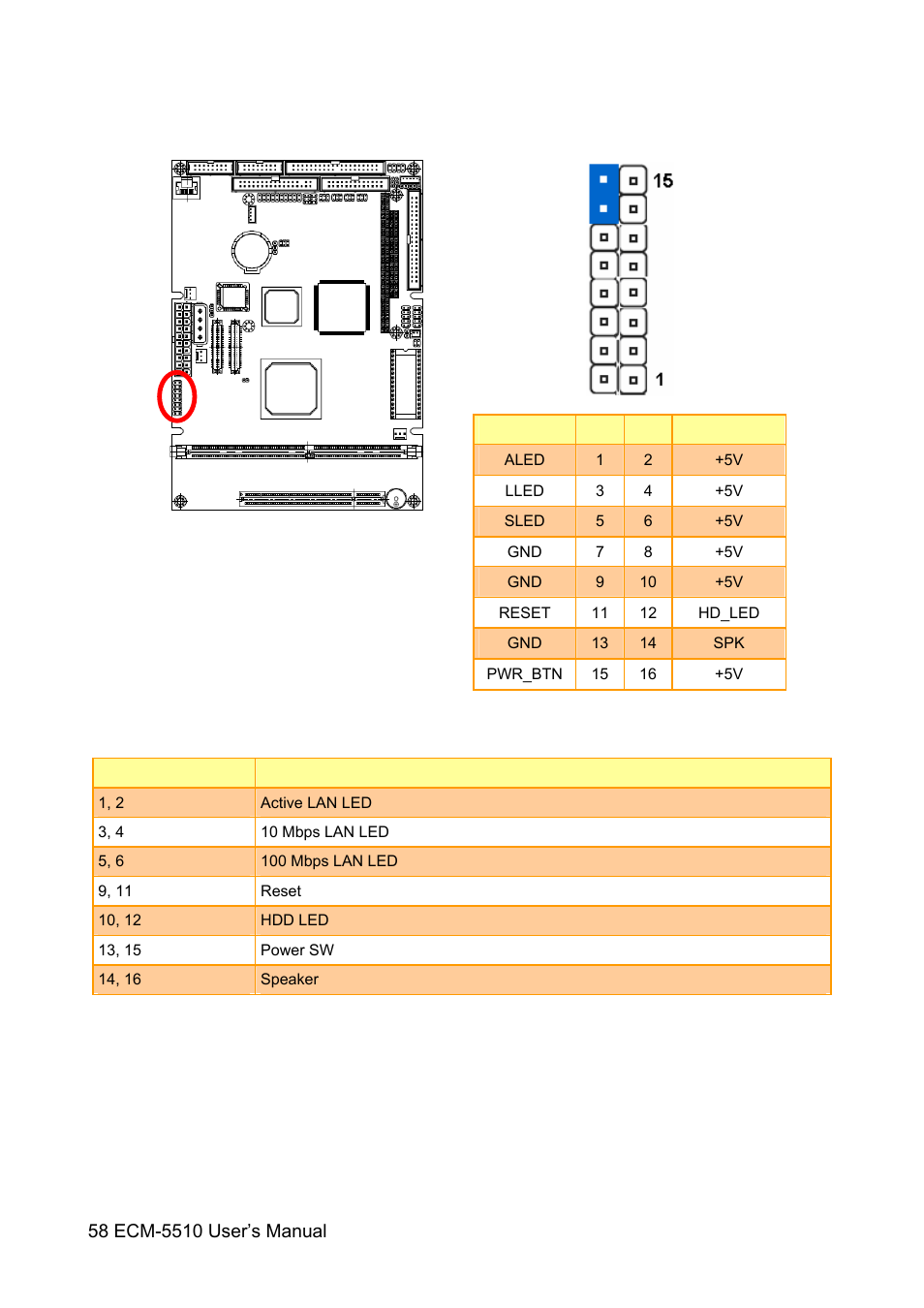 HP AMD Geode ECM-5510 User Manual | Page 58 / 111