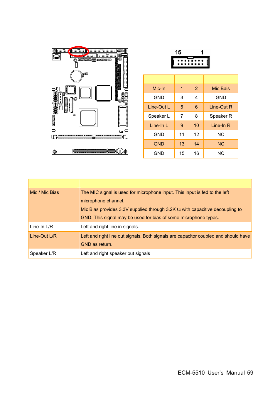 HP AMD Geode ECM-5510 User Manual | Page 59 / 111