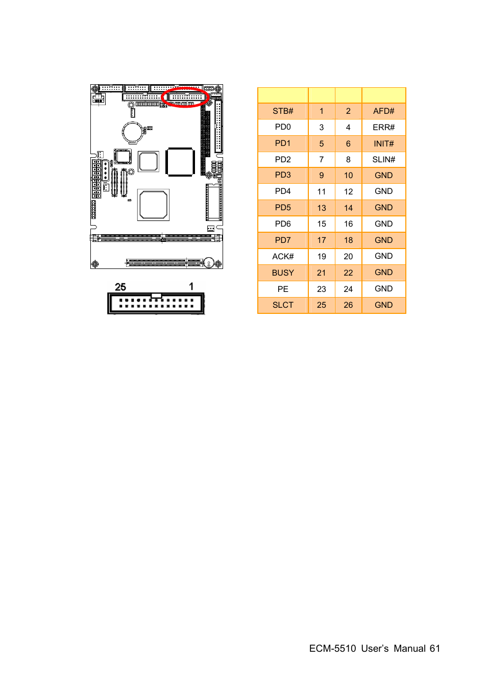 HP AMD Geode ECM-5510 User Manual | Page 61 / 111