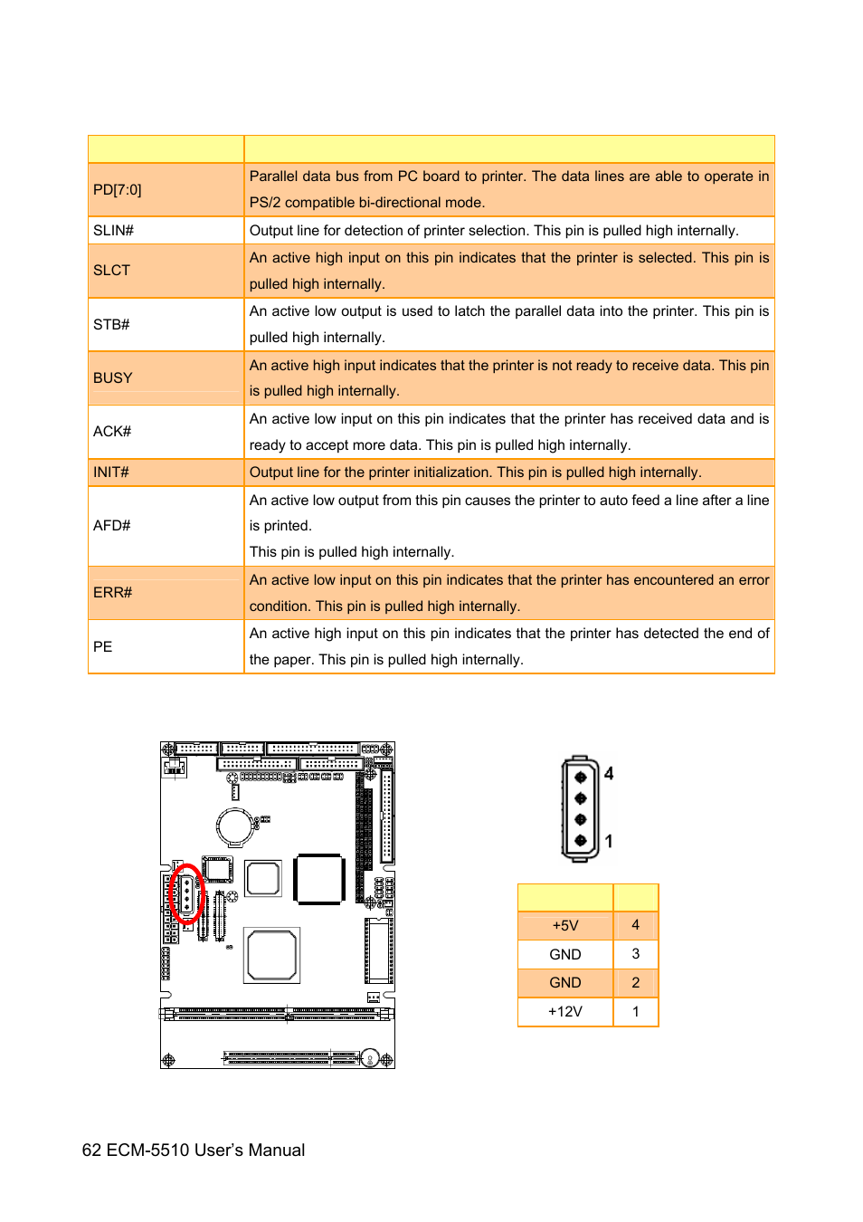 HP AMD Geode ECM-5510 User Manual | Page 62 / 111
