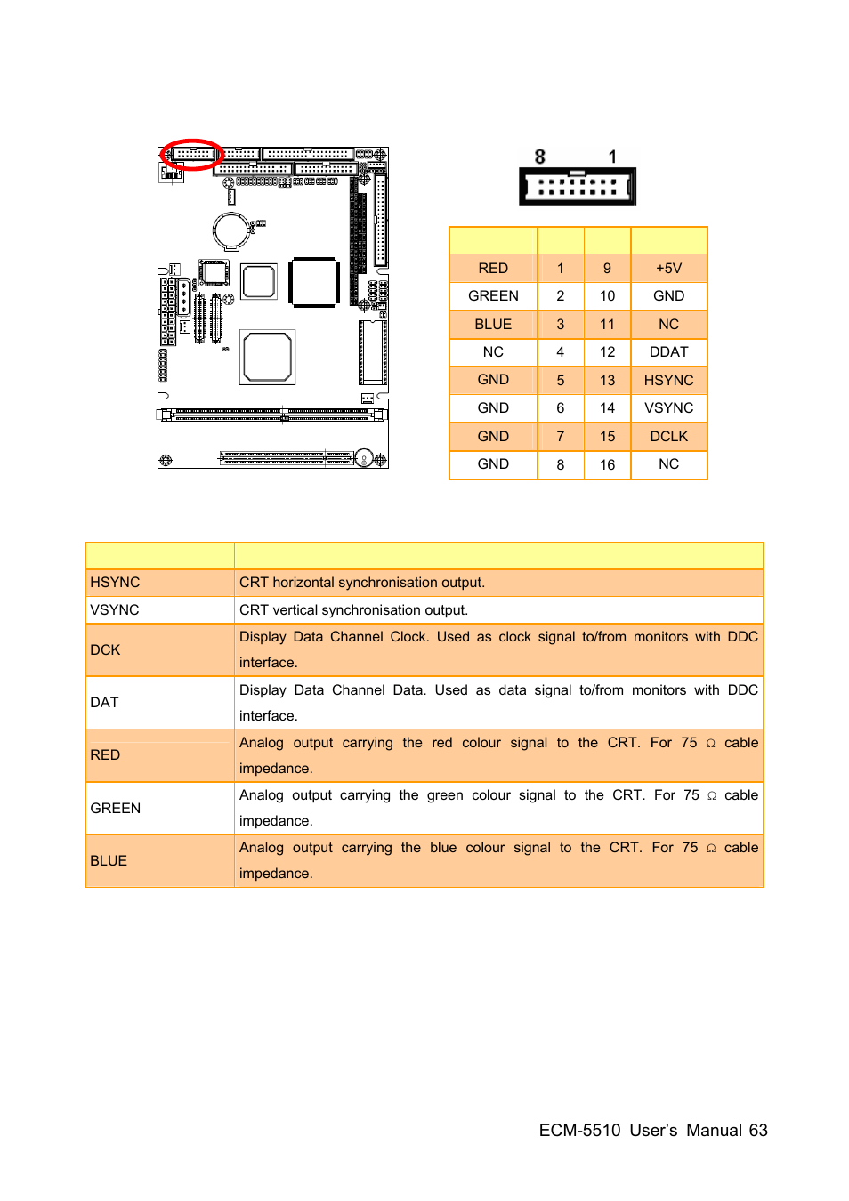 HP AMD Geode ECM-5510 User Manual | Page 63 / 111