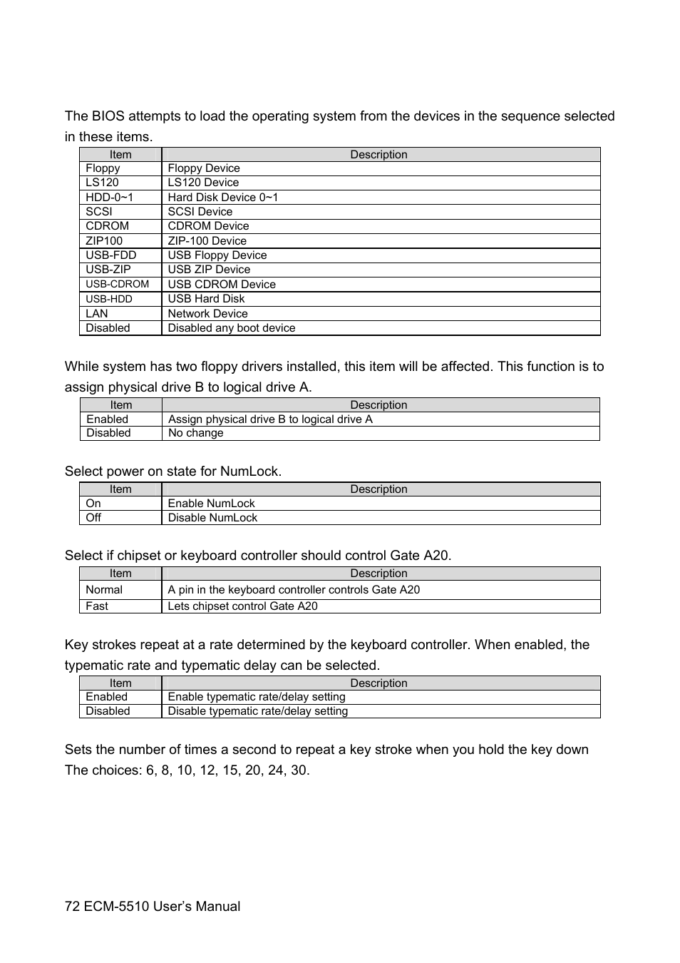 HP AMD Geode ECM-5510 User Manual | Page 72 / 111