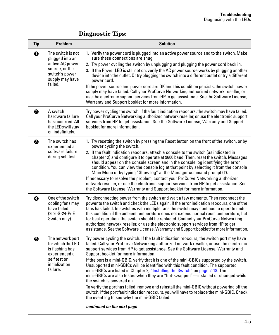 Diagnostic tips | HP 2520G-POE User Manual | Page 57 / 101