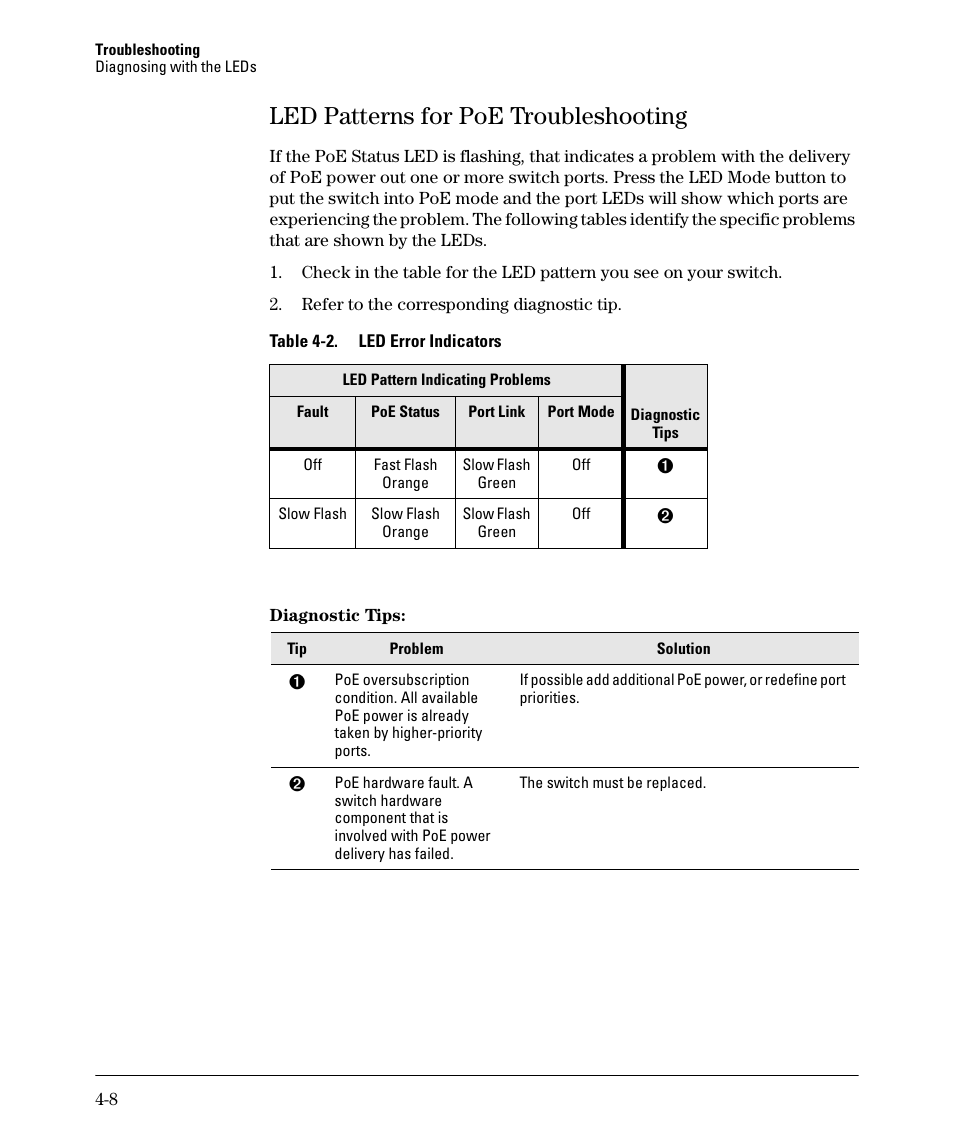 Led patterns for poe troubleshooting, Led patterns for poe troubleshooting -8 | HP 2520G-POE User Manual | Page 60 / 101