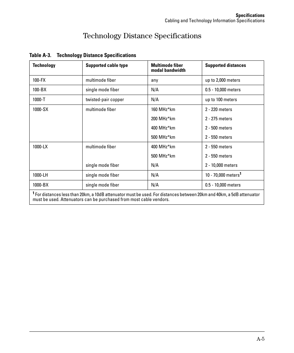 Technology distance specifications | HP 2520G-POE User Manual | Page 71 / 101