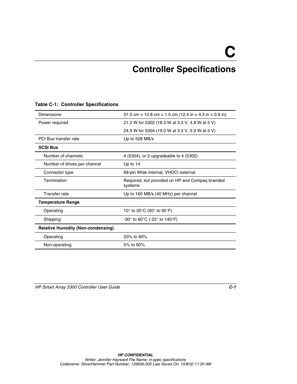 Appendix c: controller specifications, Appendix c, Controller specifications | HP 5300 User Manual | Page 106 / 164