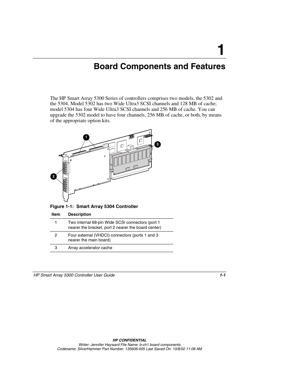 Chapter 1: board components and features, Chapter 1, Board components and features | HP 5300 User Manual | Page 13 / 164