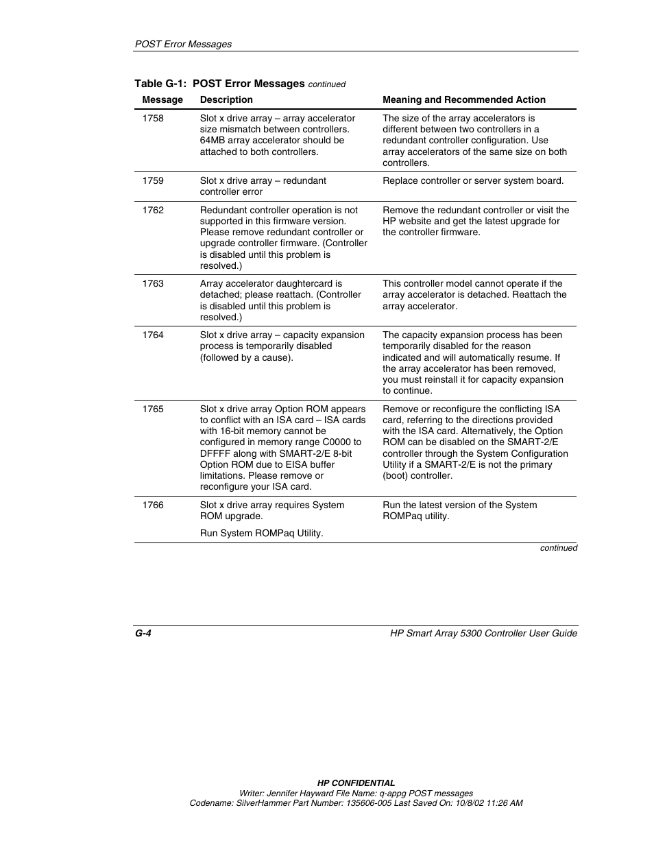 HP 5300 User Manual | Page 135 / 164