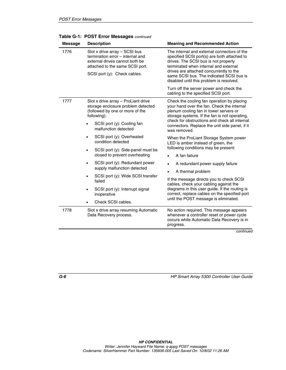 HP 5300 User Manual | Page 137 / 164