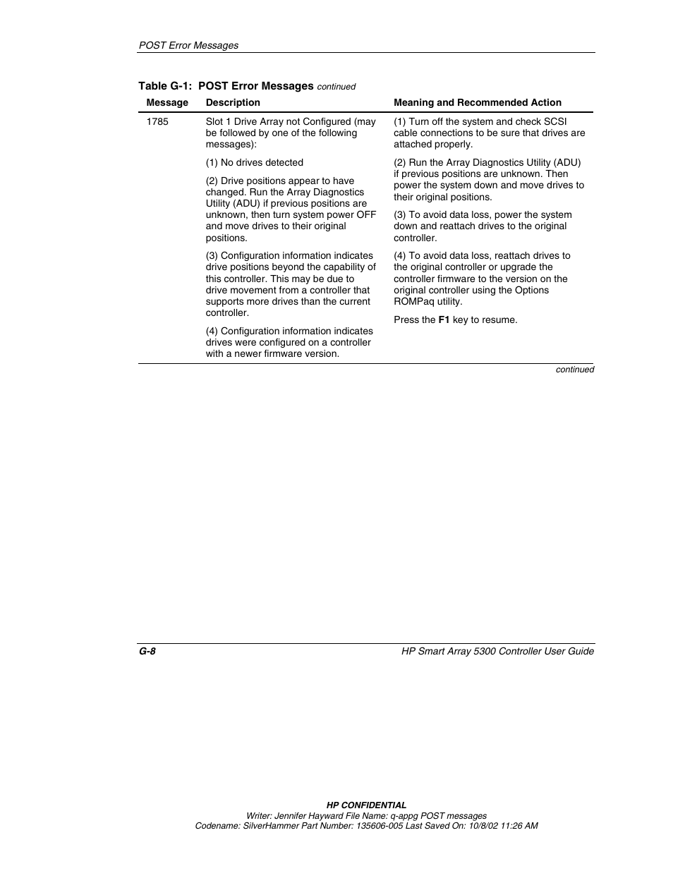 HP 5300 User Manual | Page 139 / 164