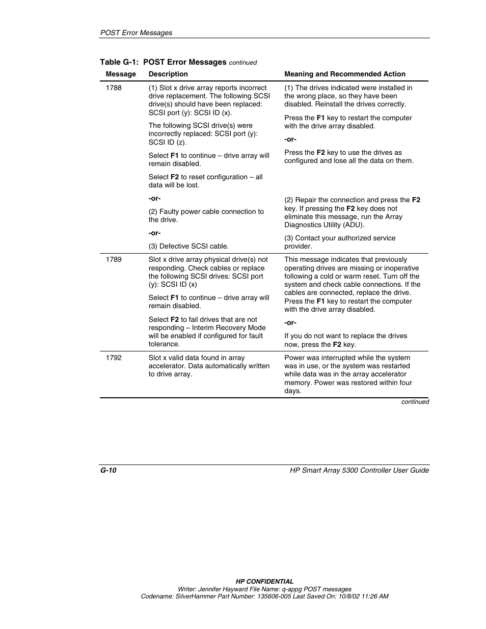 HP 5300 User Manual | Page 141 / 164