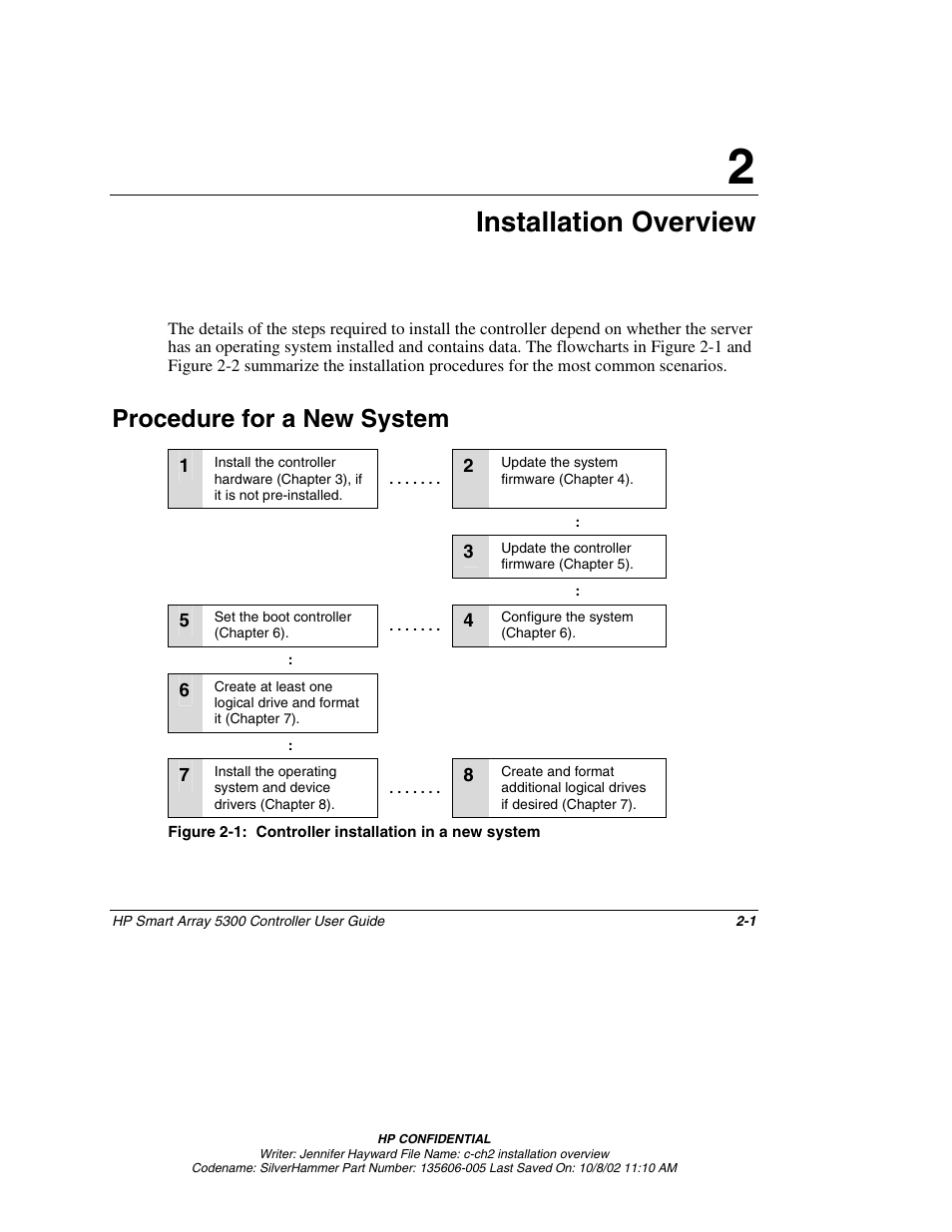 Chapter 2: installation overview, Procedure for a new system, Chapter 2 | Installation overview, Procedure for a new system -1 | HP 5300 User Manual | Page 23 / 164