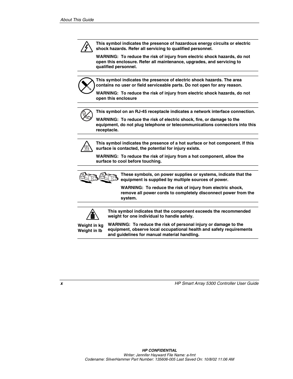 HP 5300 User Manual | Page 9 / 164
